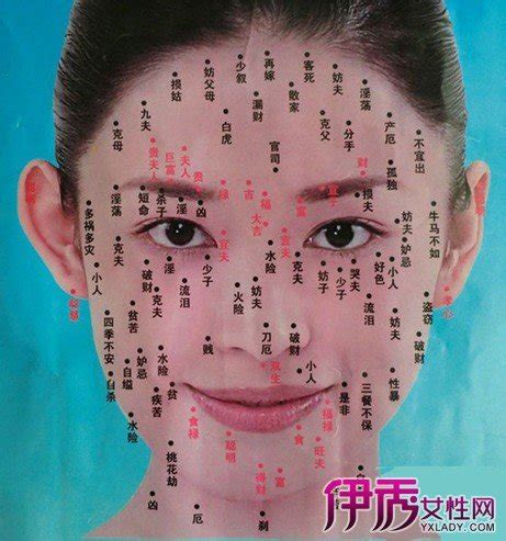 右腰有痣女|右腰上有痣代表什么,右腰上有痣代表什么意思女